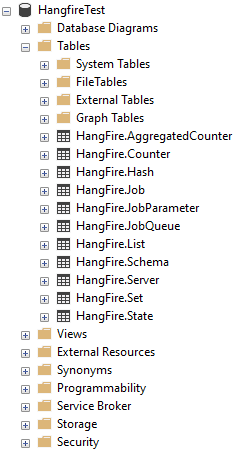 hangfire database